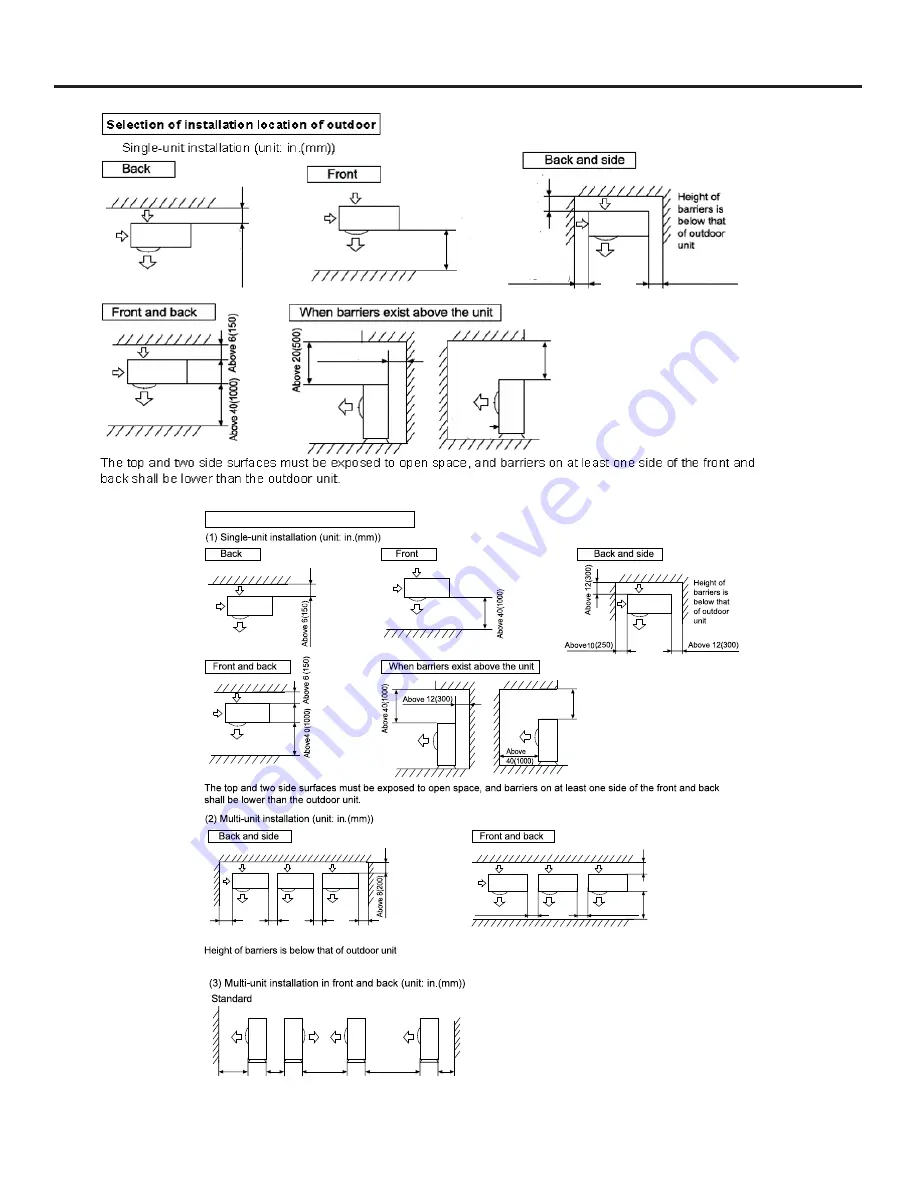 Haier GE ASH124UCDDA Скачать руководство пользователя страница 10