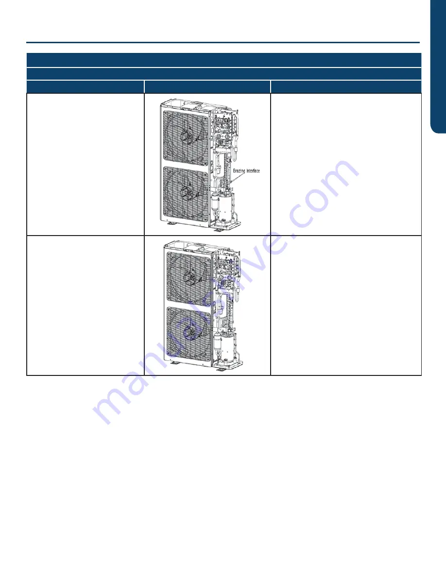 Haier GE Connect Series Скачать руководство пользователя страница 73