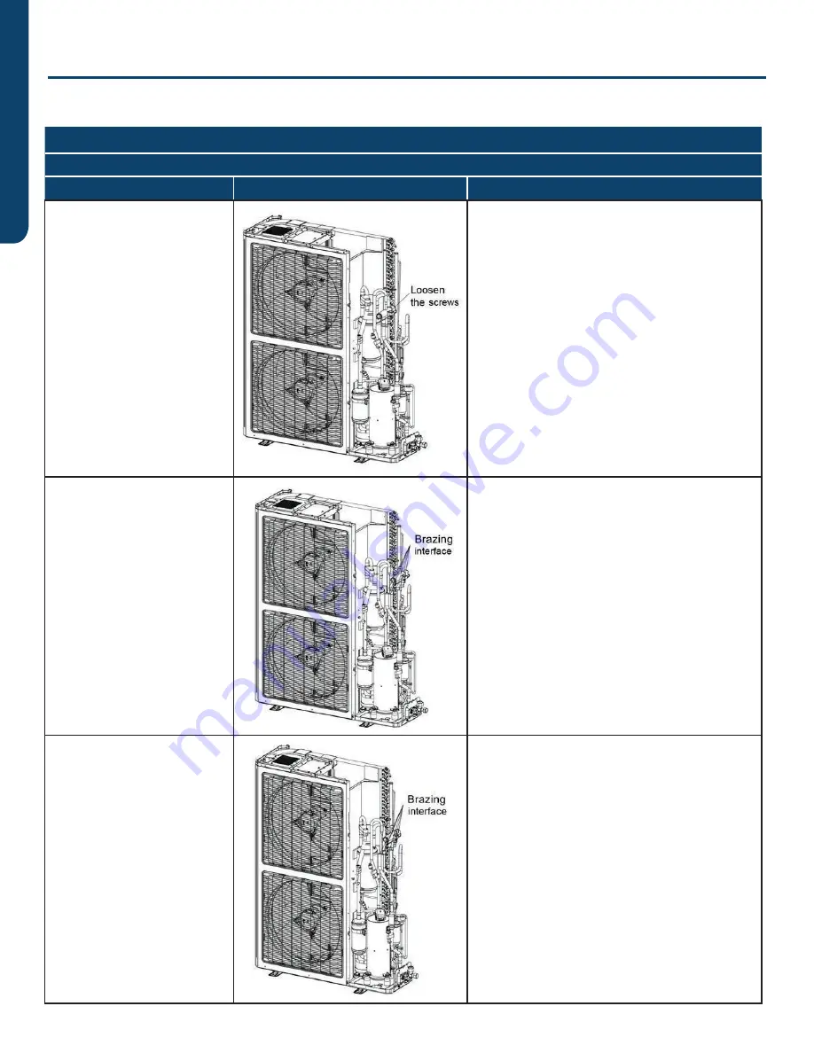 Haier GE Connect Series Скачать руководство пользователя страница 74