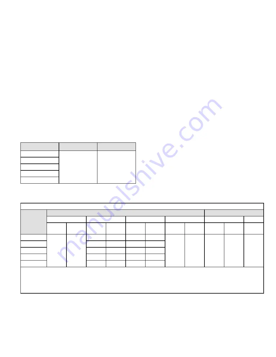 Haier GE NF80US Installation Instructions Manual Download Page 27