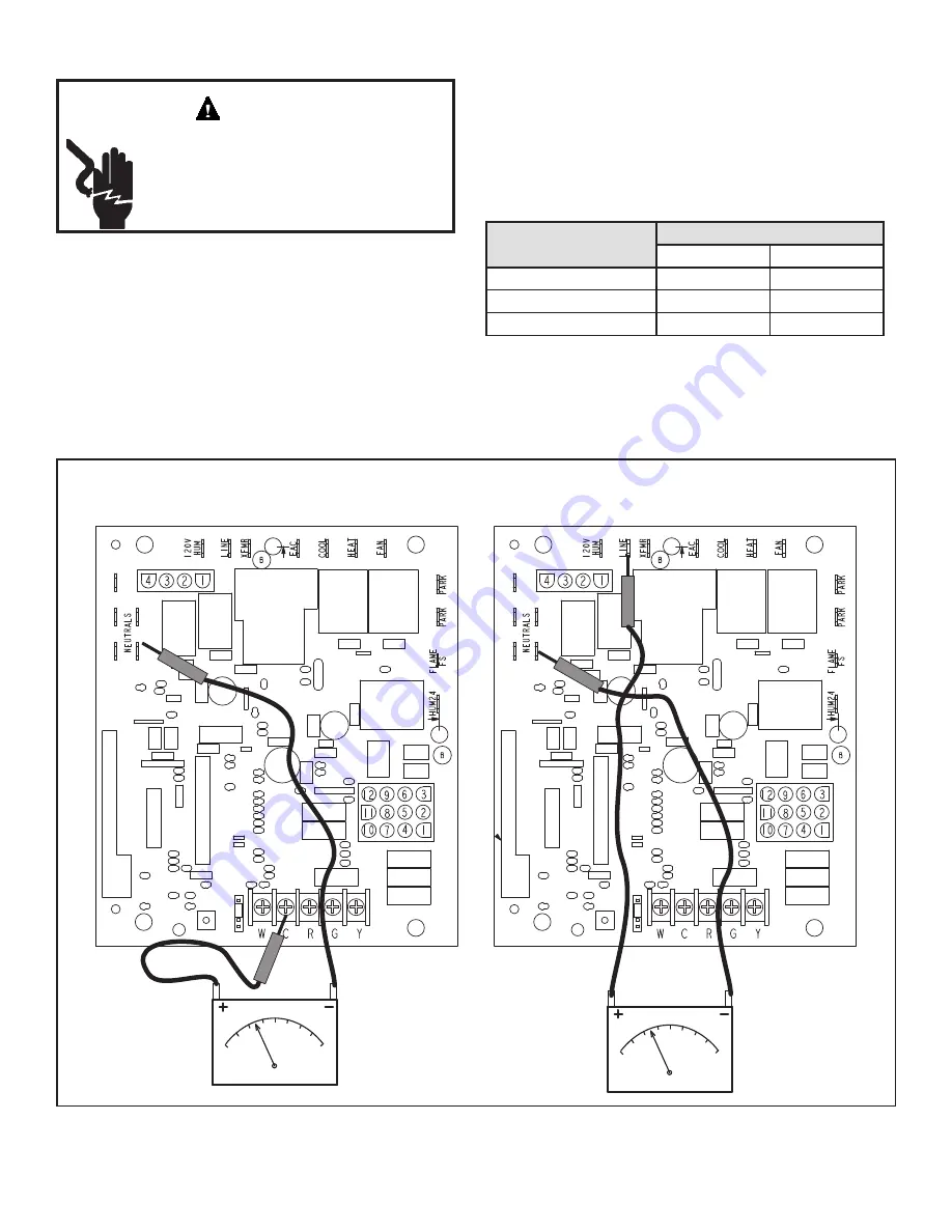 Haier GE NF96DS Service Manual Download Page 46