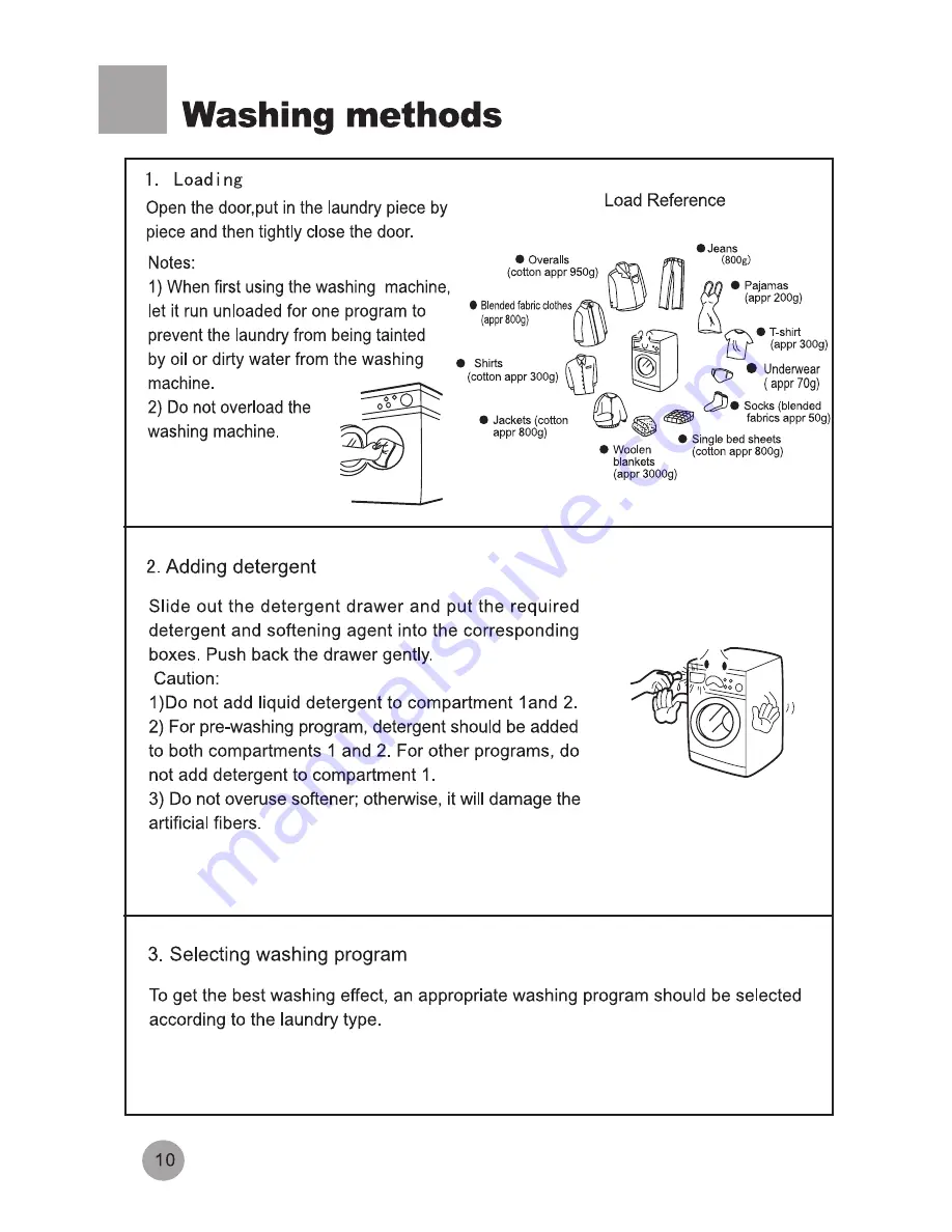 Haier HAS1000TVE Operation Manual Download Page 12