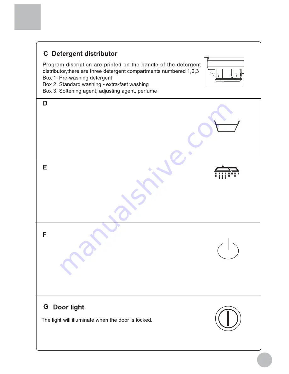 Haier HBF855TVE Owner'S Manual Download Page 9