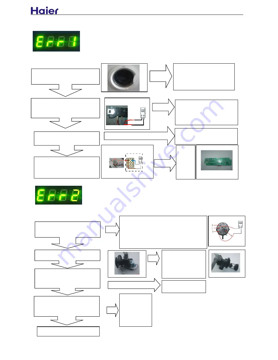 Haier HBS800 Скачать руководство пользователя страница 17