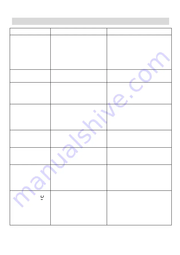 Haier HCI604TPB3 Instruction Manual Download Page 49