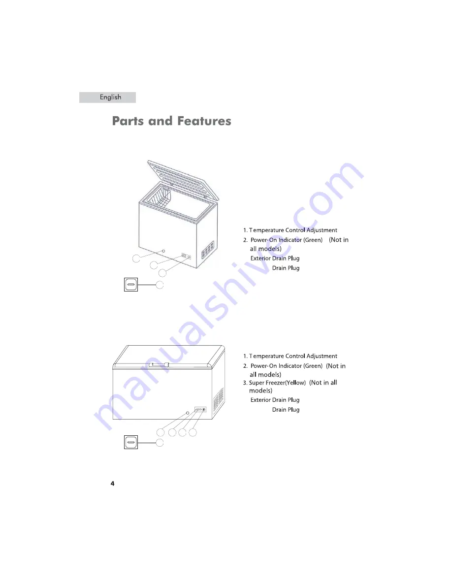 Haier HCM148LC User Manual Download Page 20