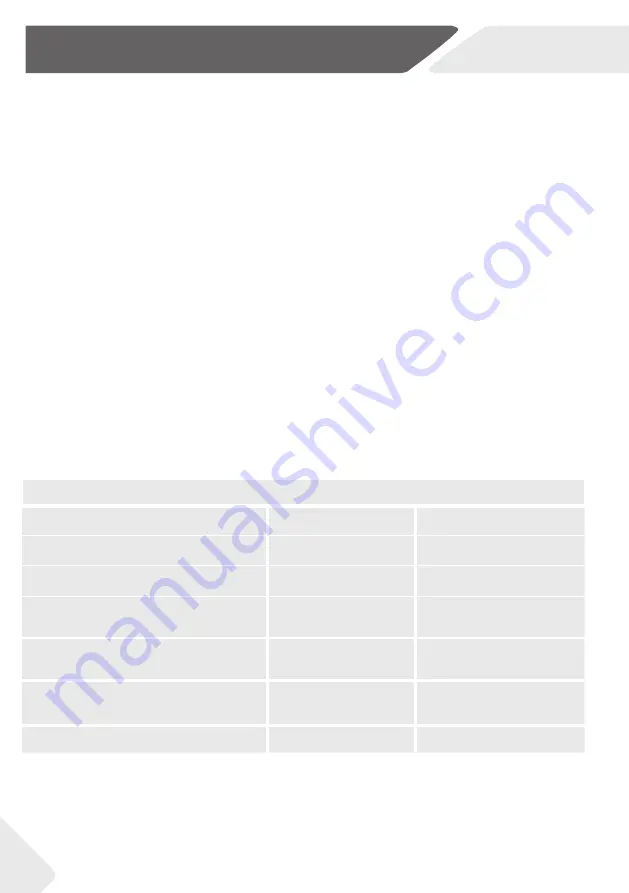 Haier HCR3818ENMG User Manual Download Page 33