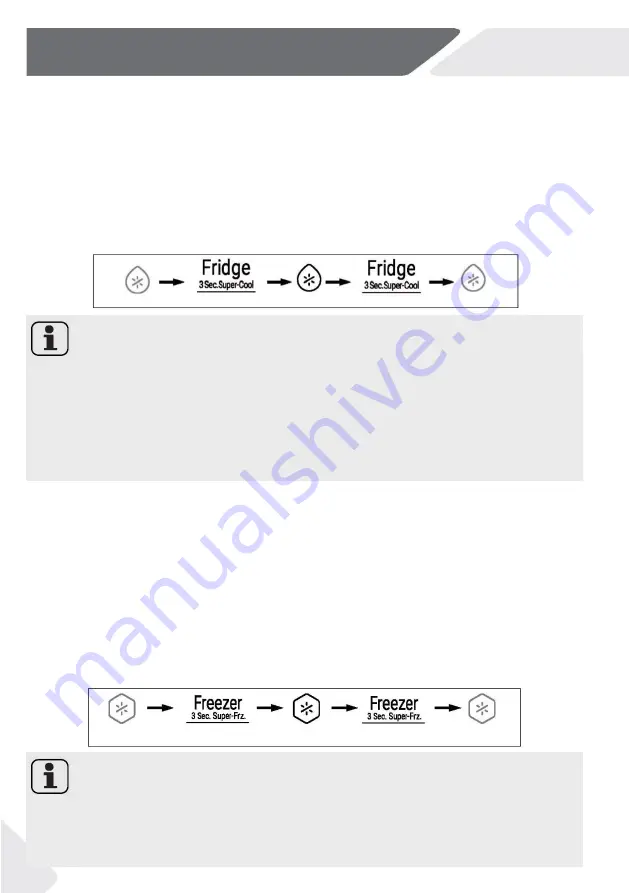 Haier HCR3818ENMG User Manual Download Page 145