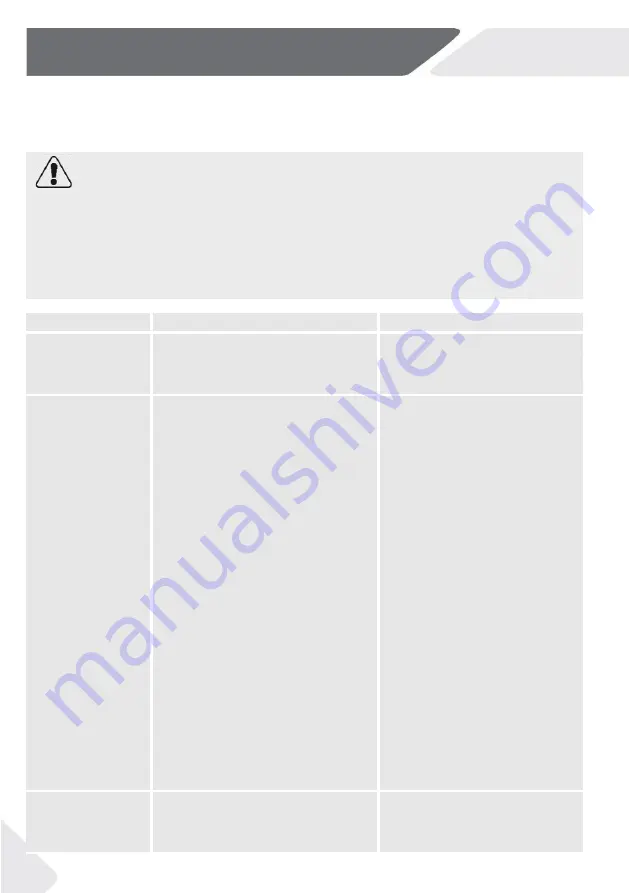 Haier HCR3818ENMG User Manual Download Page 153