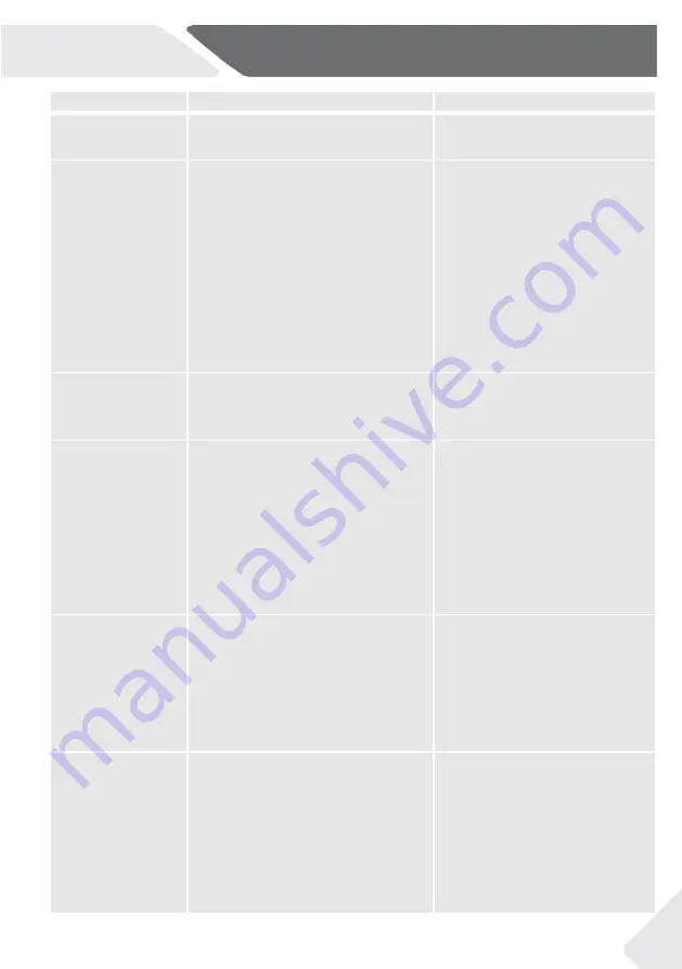 Haier HCR3818ENMG User Manual Download Page 218