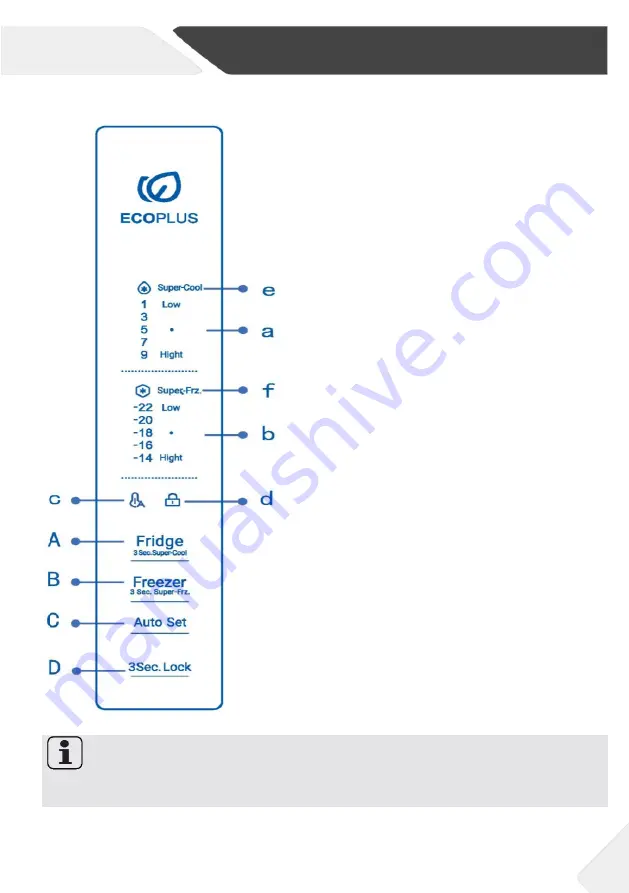 Haier HCR3818ENMG User Manual Download Page 430