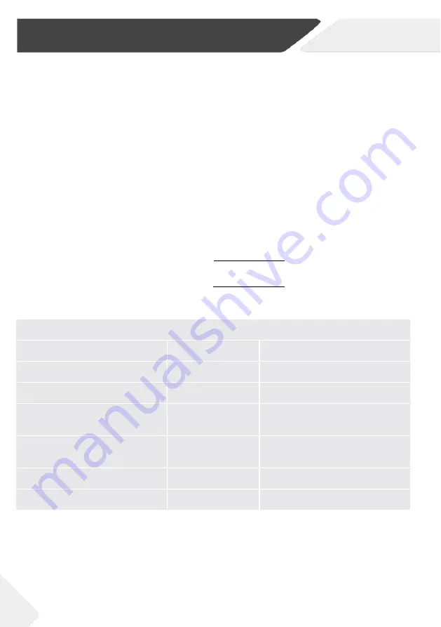 Haier HCR3818ENMG User Manual Download Page 481