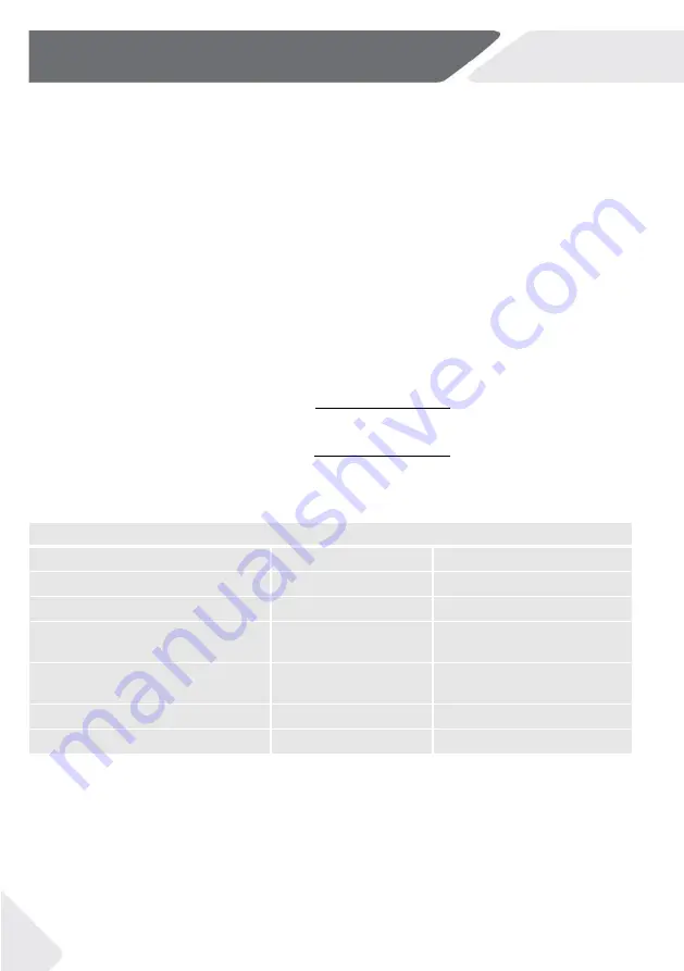 Haier HCR3818ENPT User Manual Download Page 161