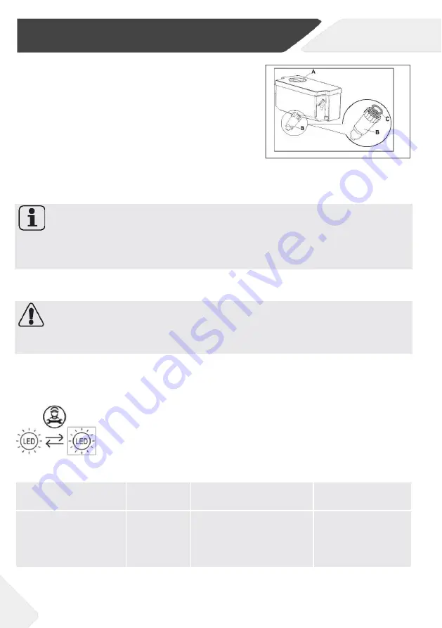 Haier HCR3818ENPT User Manual Download Page 503