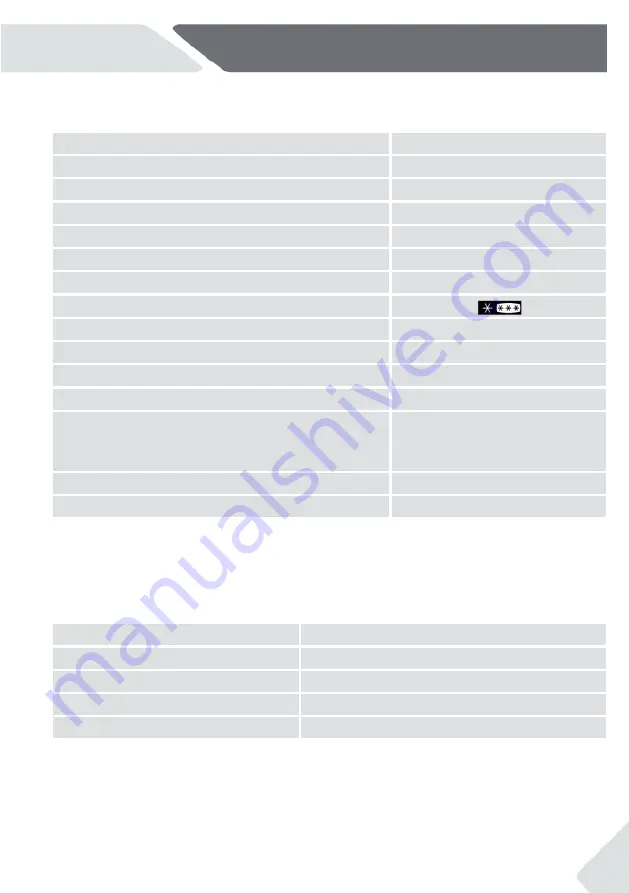 Haier HCR5919ENMM User Manual Download Page 65