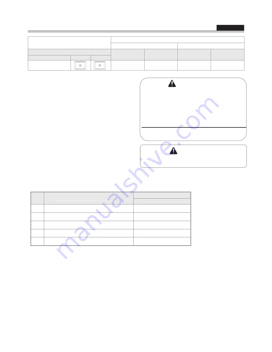 Haier HCW3485AES Installation Instructions Manual Download Page 16