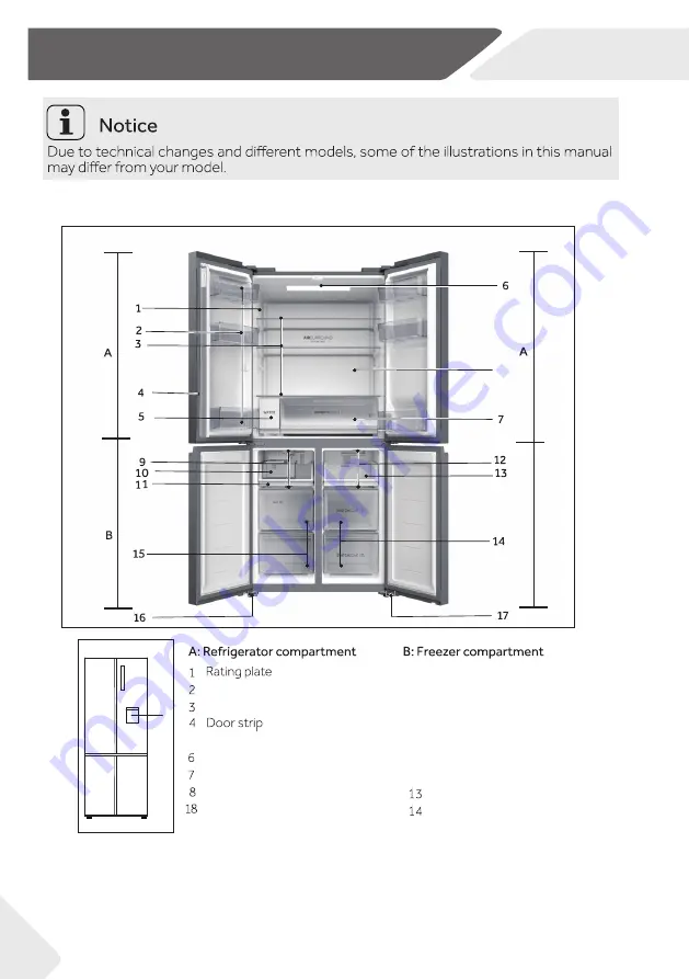 Haier HCW58F18EHMP Скачать руководство пользователя страница 14