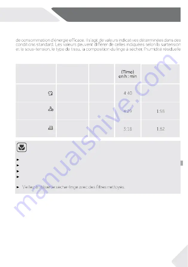 Haier HD90-A2979 Manual Download Page 47