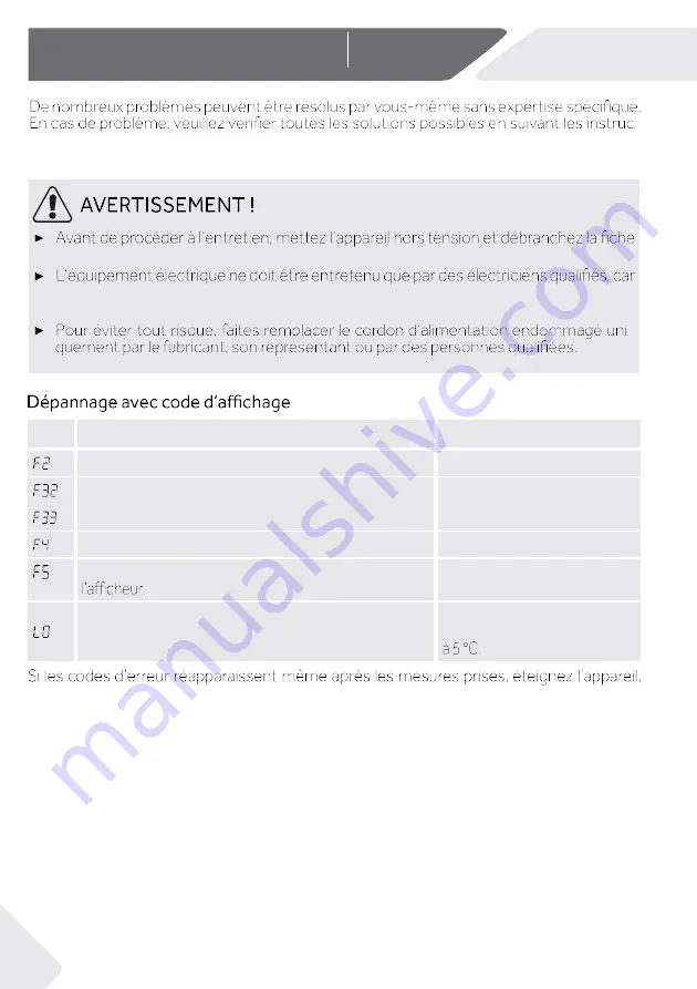 Haier HD90-A2979 Manual Download Page 58