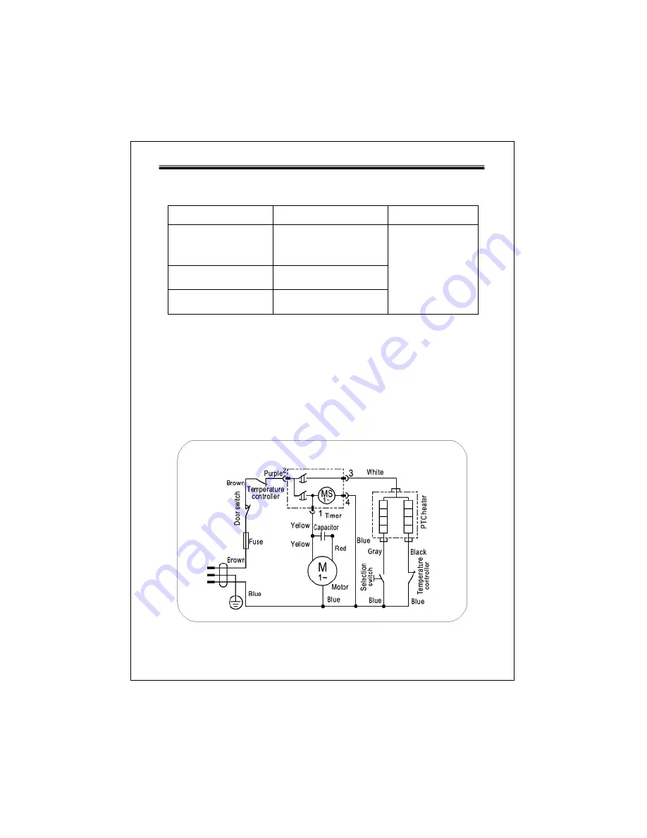 Haier HDM7.0-1 Скачать руководство пользователя страница 13