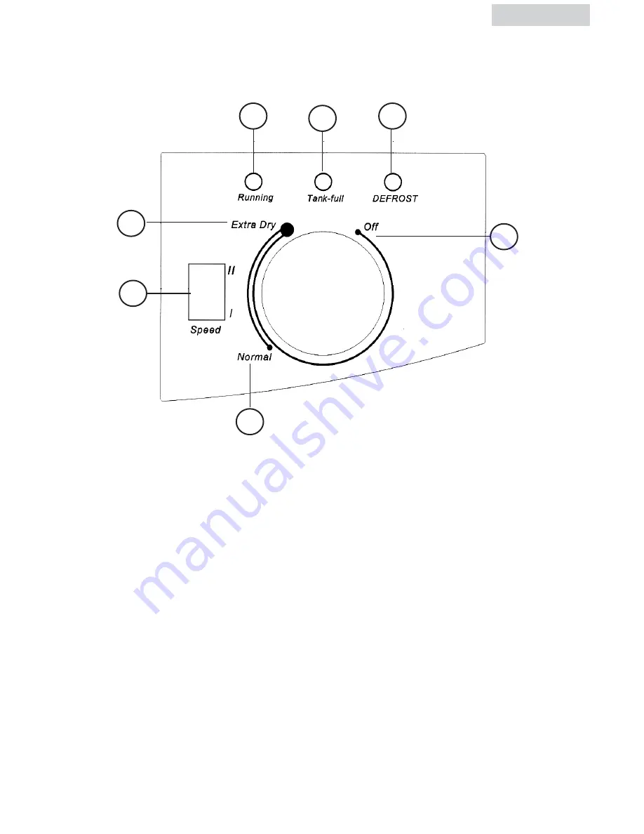 Haier HDN305 - 30 Pint Capacity Dehumidifier Скачать руководство пользователя страница 6