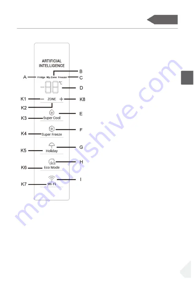 Haier HDPW5618 Series Скачать руководство пользователя страница 69