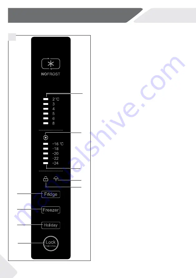 Haier HDR3619FN Series Скачать руководство пользователя страница 12