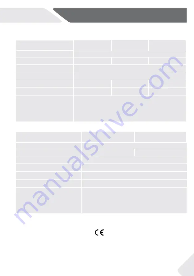 Haier HDR3619FN Series Manual Download Page 35