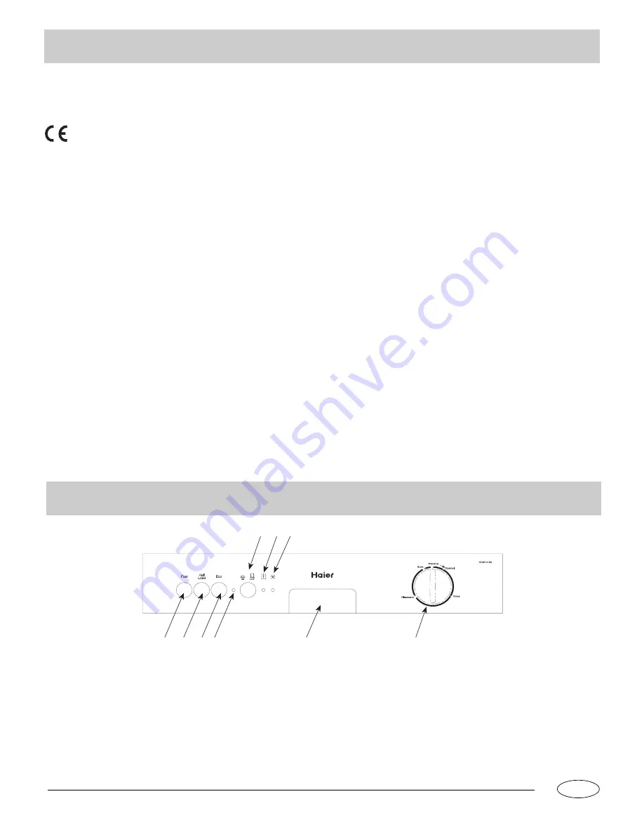 Haier HDW101SS Owner'S Manual Download Page 2