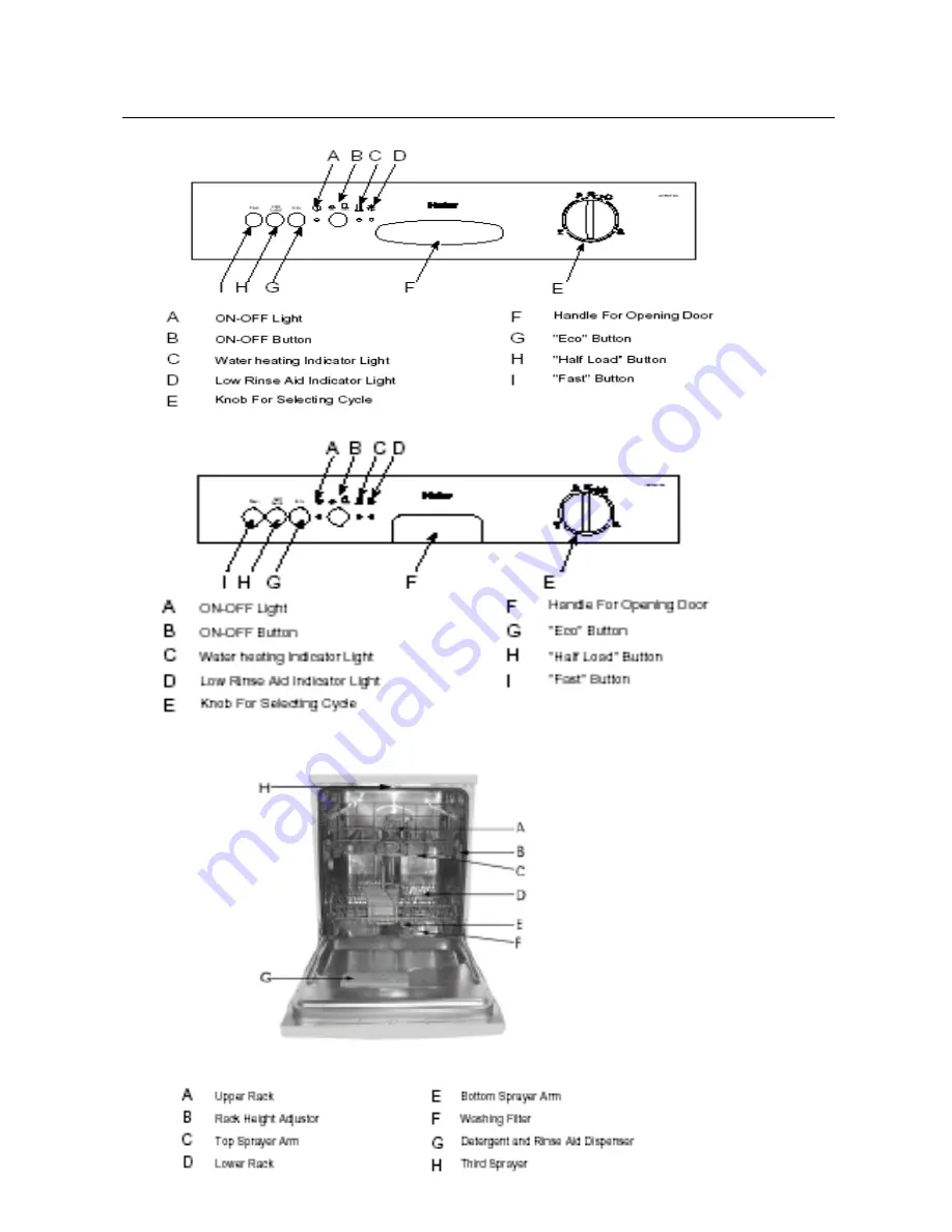 Haier HDW101SS Service Manual Download Page 14