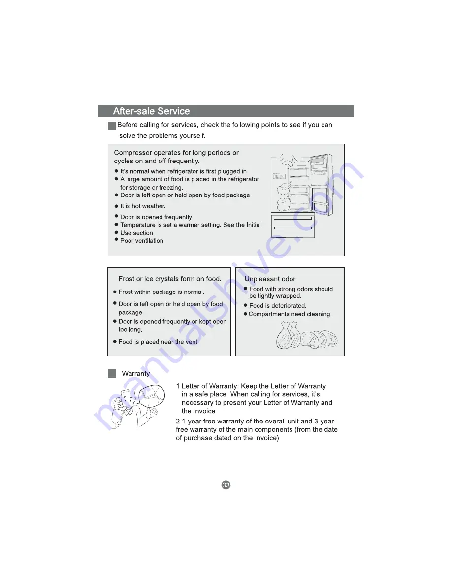 Haier HFD647SS User Manual Download Page 35