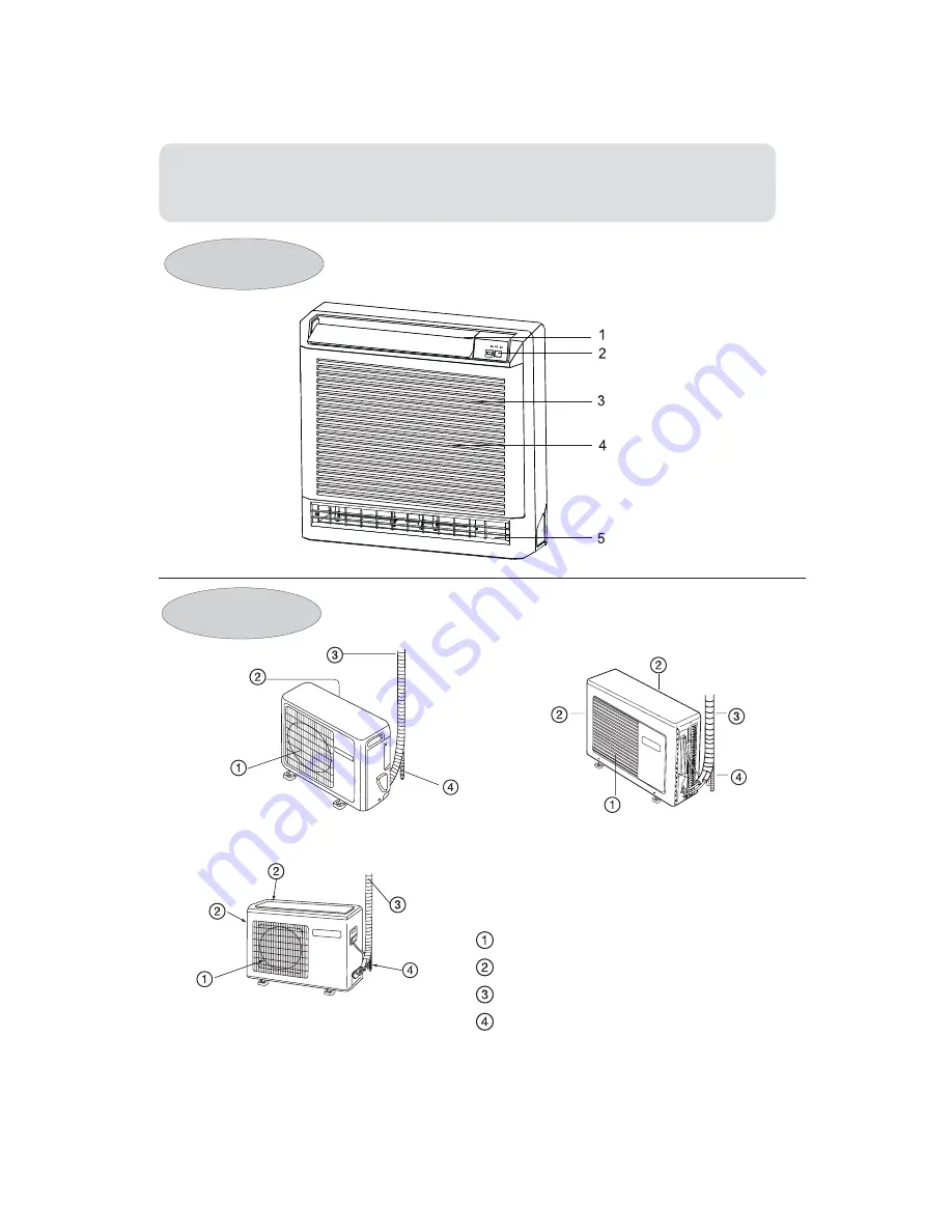 Haier HFU-09H03-R1 Operating Manual Download Page 8