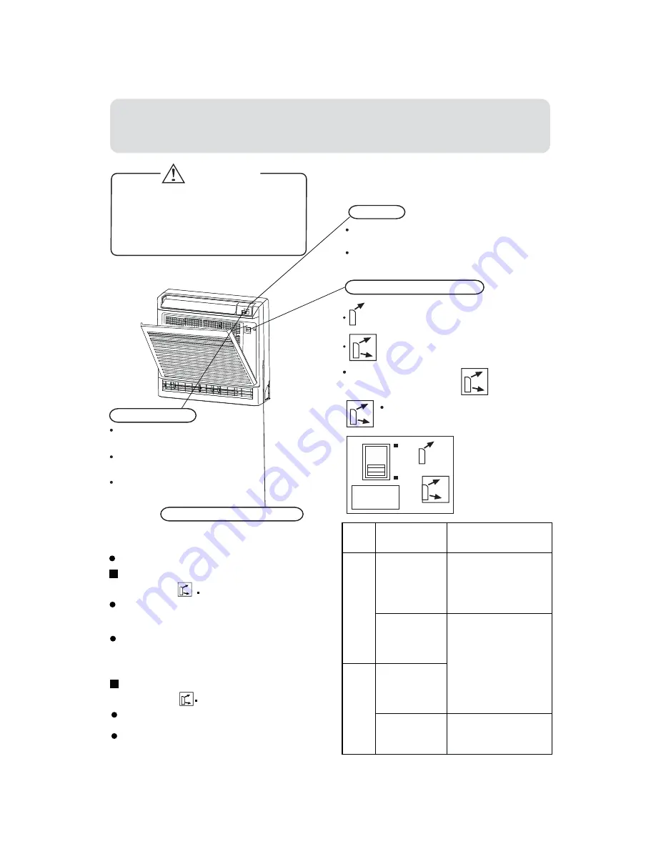 Haier HFU-09H03-R1 Operating Manual Download Page 9