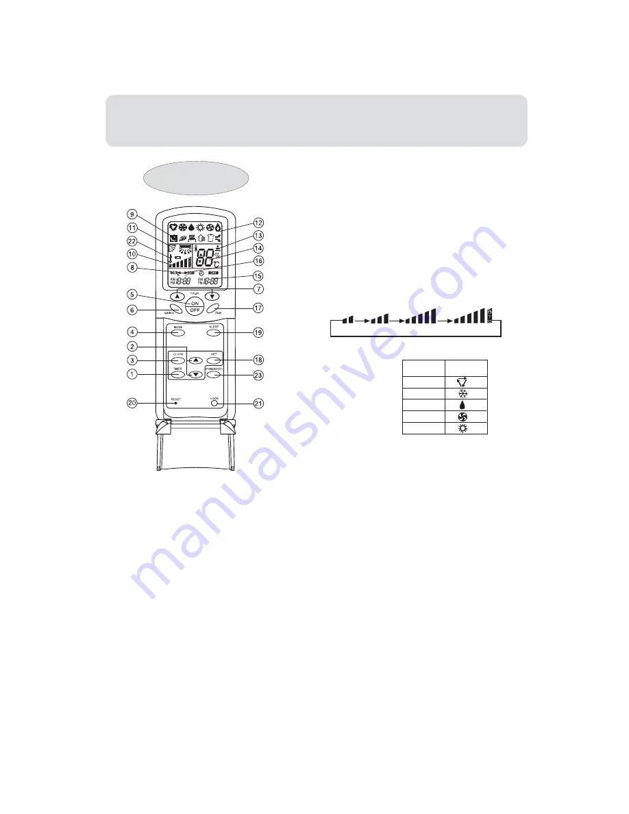 Haier HFU-09H03-R1 Operating Manual Download Page 10