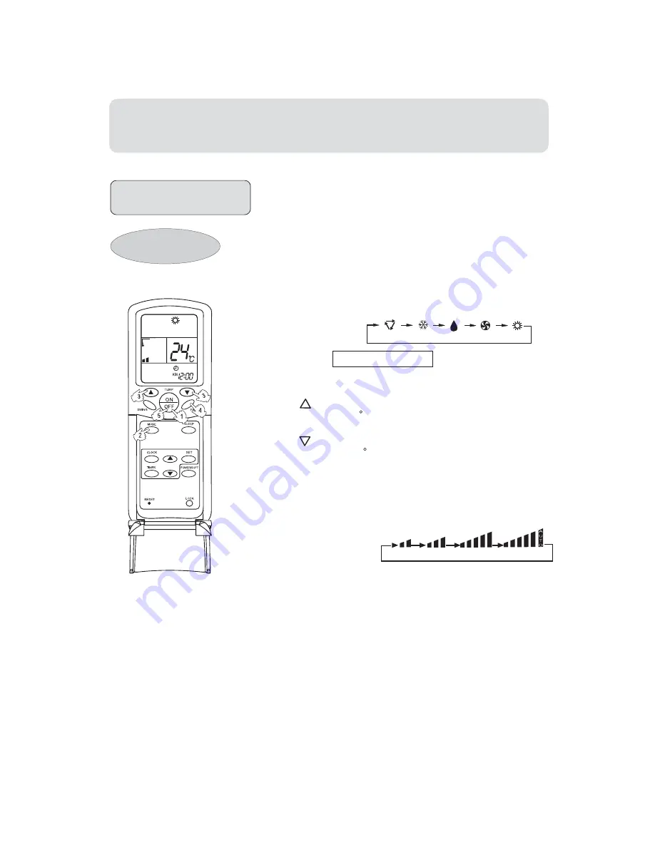 Haier HFU-09H03-R1 Operating Manual Download Page 16