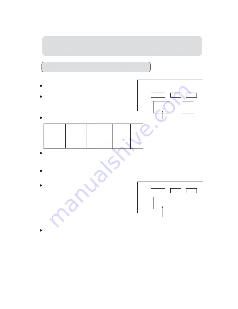 Haier HFU-09H03-R1 Operating Manual Download Page 22