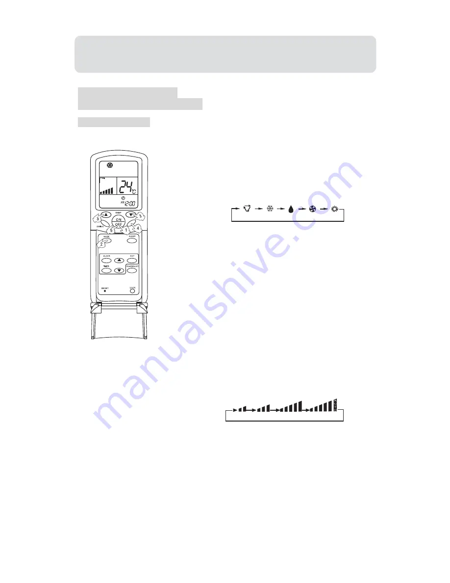 Haier HFU-09H03-R1 Operating Manual Download Page 45