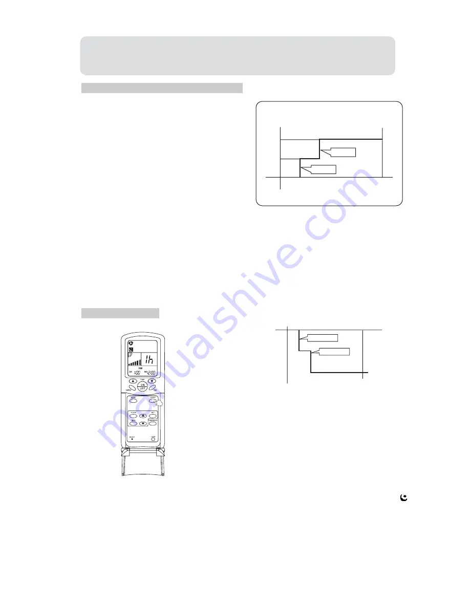 Haier HFU-09H03-R1 Operating Manual Download Page 50