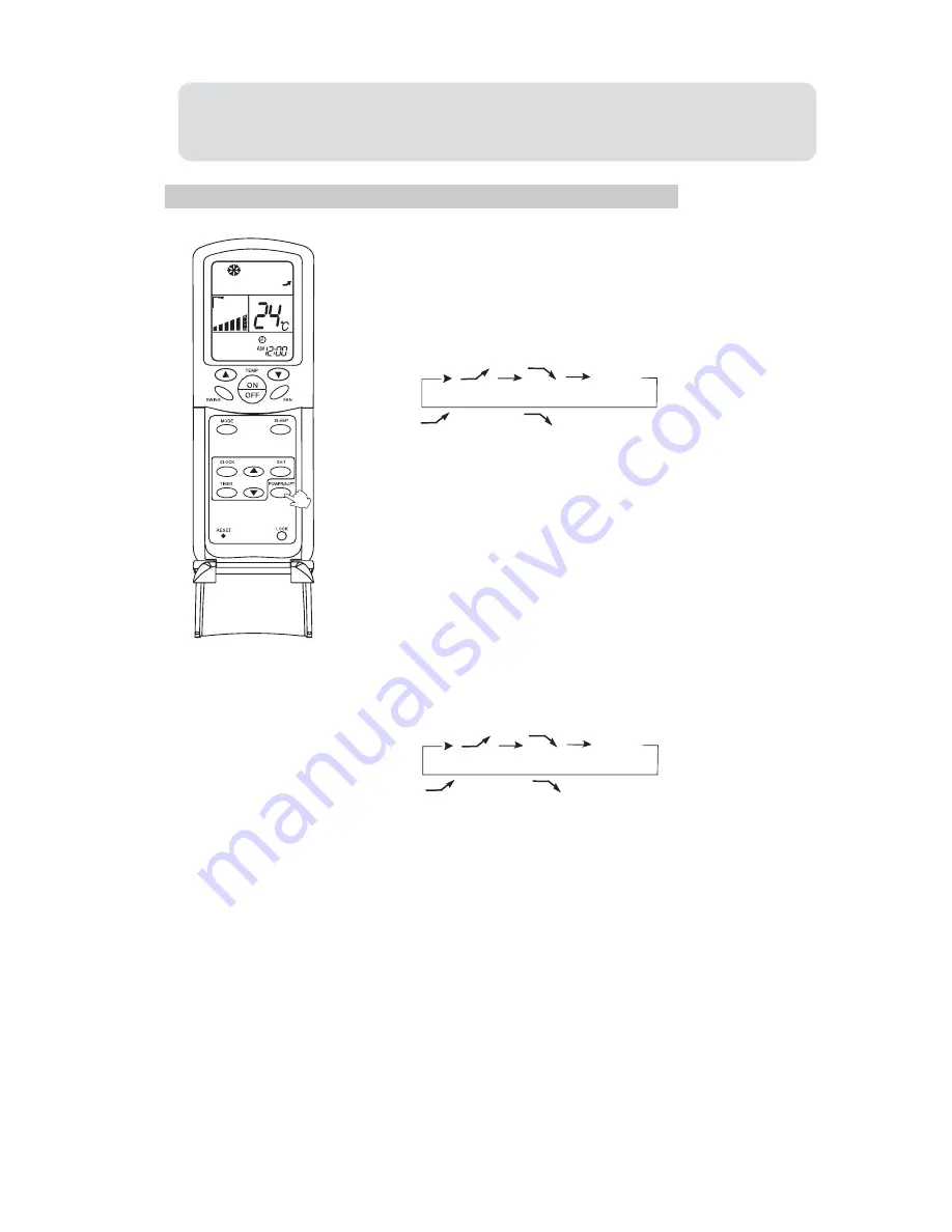 Haier HFU-09H03-R1 Operating Manual Download Page 53