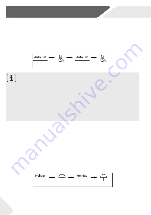 Haier HFW7918EIMP User Manual Download Page 20