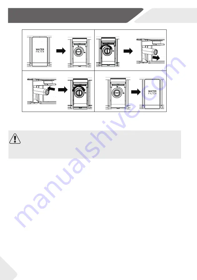 Haier HFW7918EIMP User Manual Download Page 32