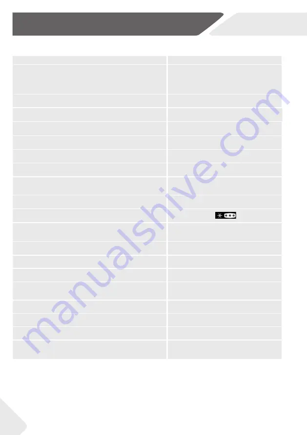 Haier HFW7918EIMP User Manual Download Page 48