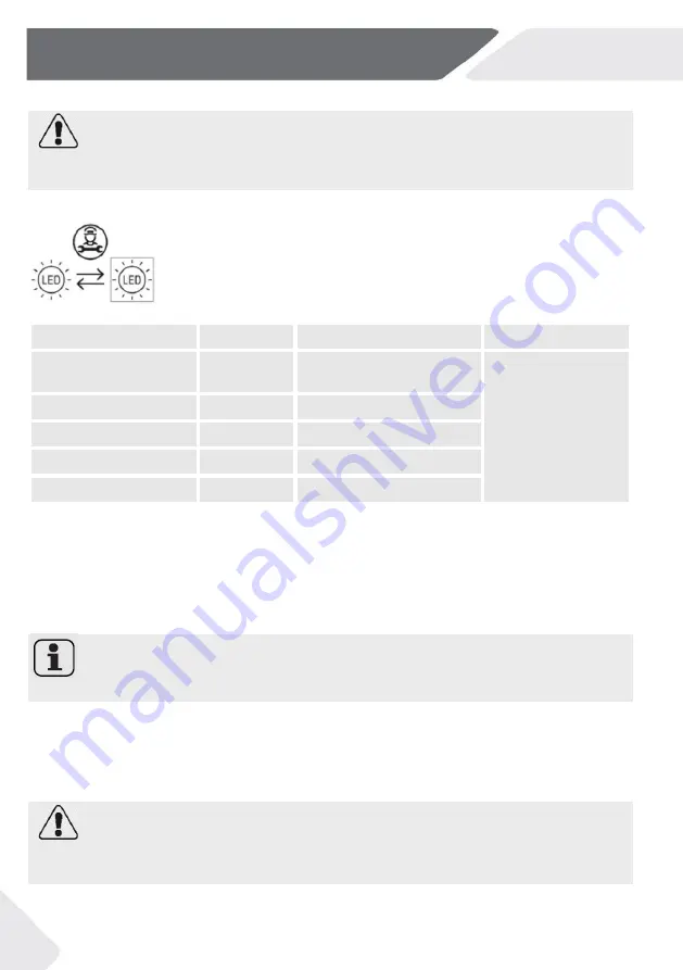 Haier HFW7918EIMP User Manual Download Page 86