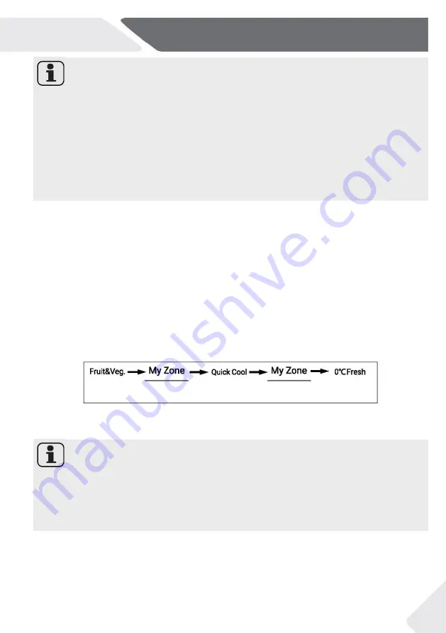 Haier HFW7918EIMP User Manual Download Page 117