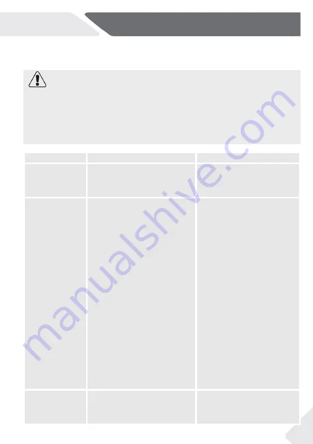 Haier HFW7918EIMP User Manual Download Page 135