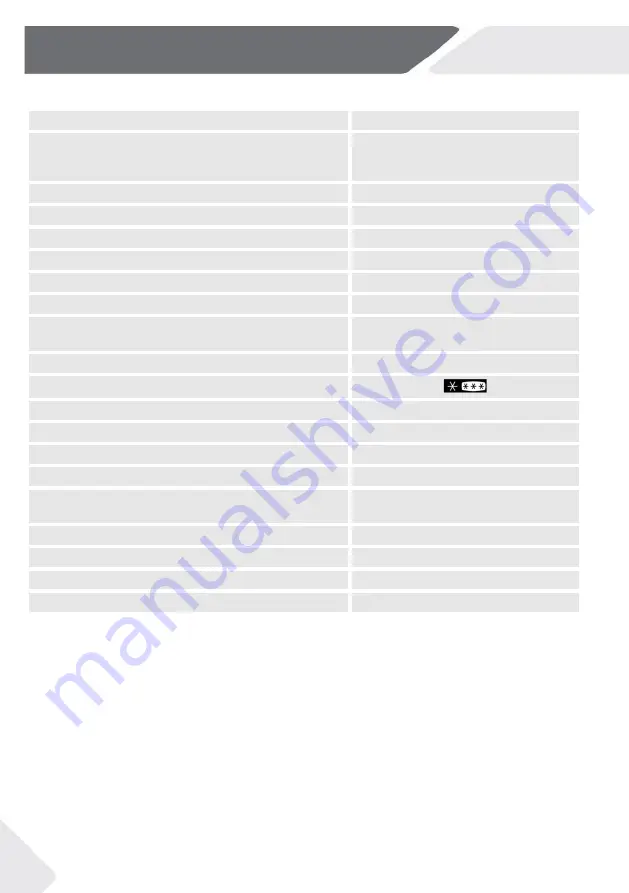 Haier HFW7918EIMP User Manual Download Page 144