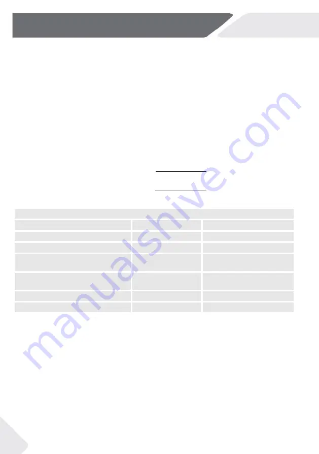 Haier HFW7918EIMP User Manual Download Page 146