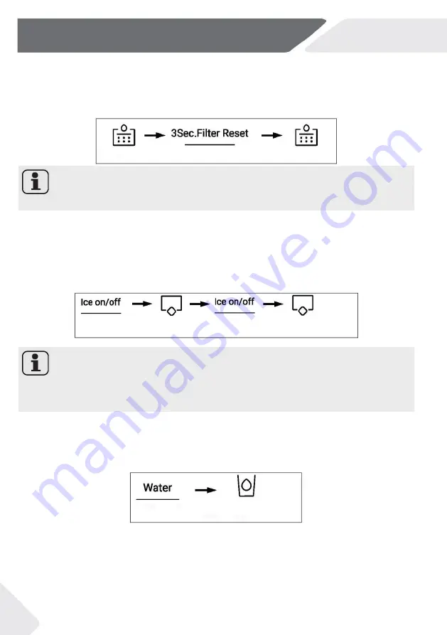 Haier HFW7918EIMP User Manual Download Page 166