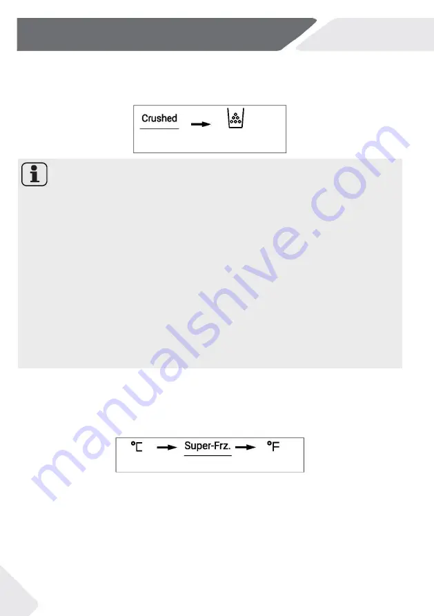 Haier HFW7918EIMP User Manual Download Page 168