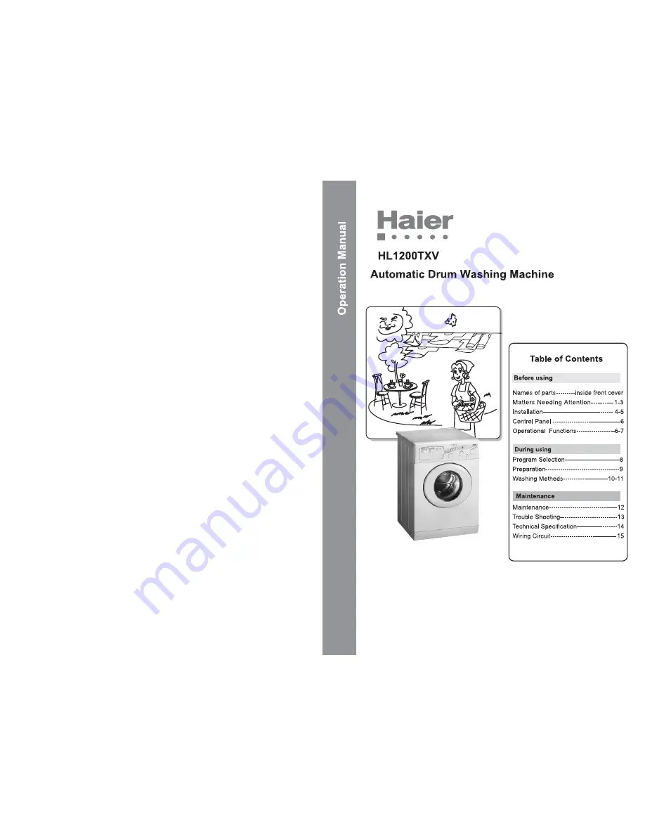 Haier HL1200TXV Operation Manual Download Page 1